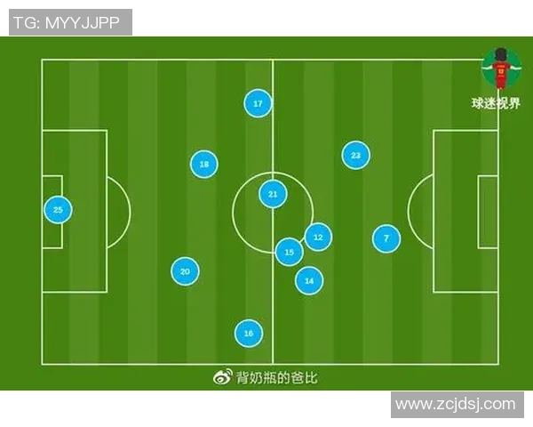 重庆篮球队速度对比分析揭示战术优势与未来发展潜力