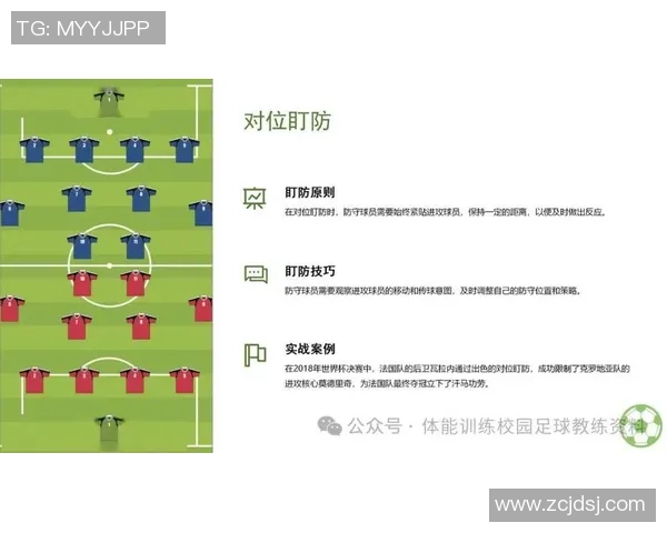 深入分析杭州足球队的盯防战术及其在比赛中的应用效果