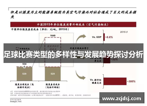 足球比赛类型的多样性与发展趋势探讨分析